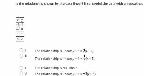Is the relationship linear?