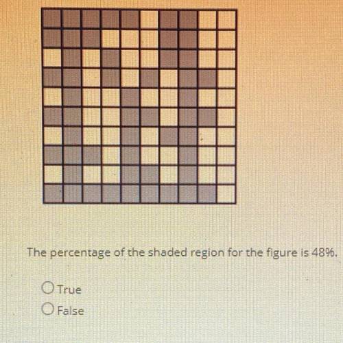 The percentage of the shaded region for the figure is 48%
True
False