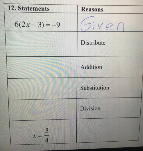 Can someone help with basic algebra problem ????FILL in the missing steps.THANK YOU