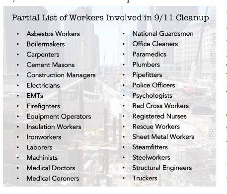 1.Which claim below is most strongly supported by the graphic Partial List of Workers Involved in 9