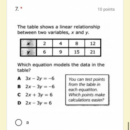 Which equation models the data in the table ?