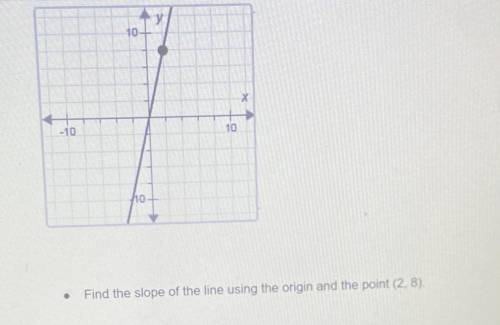 I'll Give Brainliest if right.
Find the slope of the line using the origin and point (2,8)