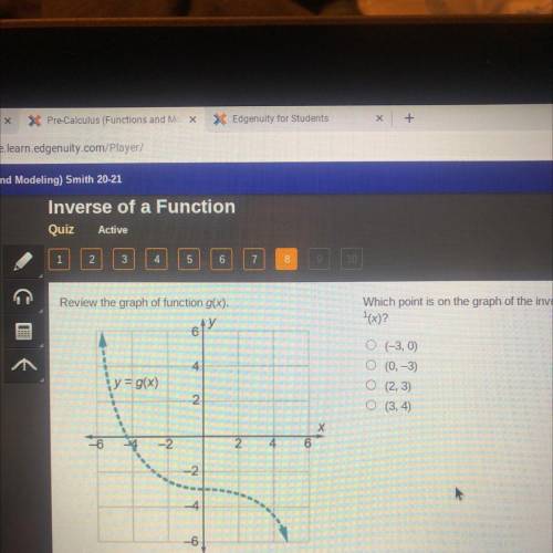 Which point on the graph of the inverse function g^-1(x)