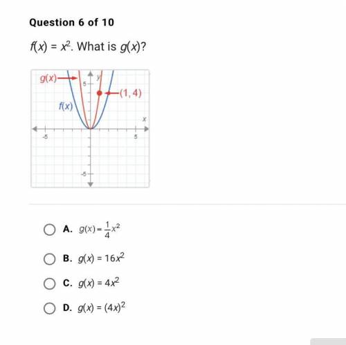 HELP f(x) = x^2. What is g(x)?