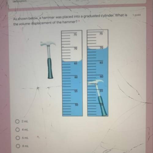 As shown below, a hammer was placed into a graduated cylinder. What is the volume displacement of t