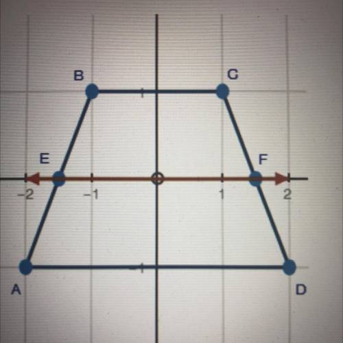 Isosceles trapezoid ABCD is shown below with a line EF drawn through its center. If the isosceles t