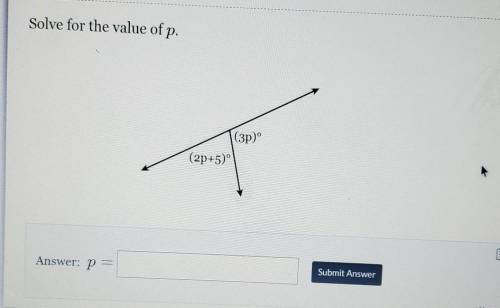 Solve for the value of P.