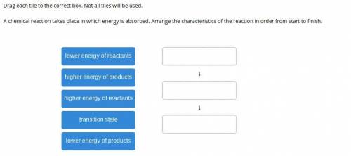 A chemical reaction takes place in which energy is absorbed. Arrange the characteristics of the rea