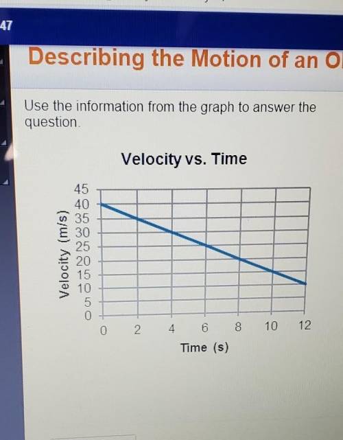 What is the acceleration of the object?