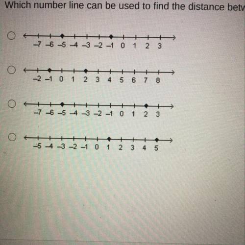 (PLEASE HELP!!!Which number line can be used to find the distance between (-1,2) and (-5,2)?

( pl