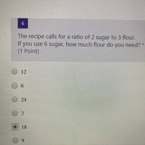 The recipe calls for a ratio of 2 sugar to 3 flour.

If you use 6 sugar, how much flour do you nee