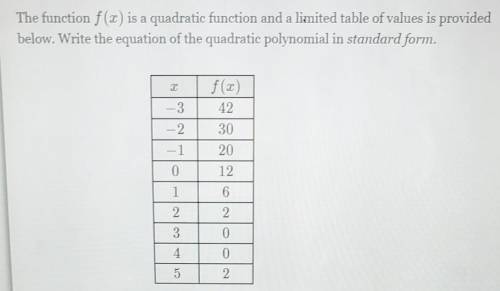 The function f(x) is a quadratic function and a limited table of values is provided below. Write th