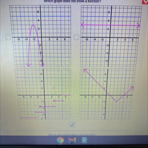 Which graph does not show a function?