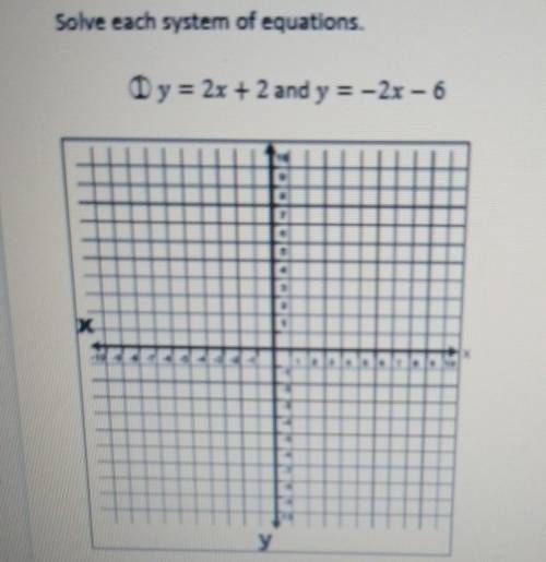 Solve for x and y by solving these equations above. answer must be in x,y form please help