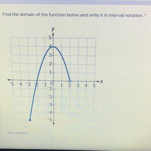 Find the domain of the function below and write it in interval notation.