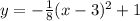 y= -\frac{1}{8}(x-3)^2 +1