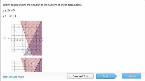 Help plzzzzzzzzzzzz... this is my question and there are 4 graphs