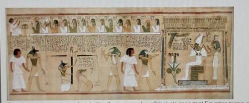 ANSWER QUICKLY PLS! Explain the circumstance depicted by the images above? Include important Egypti