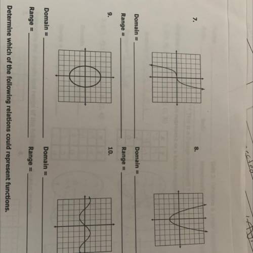 Please I need help with this