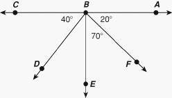 URGENT, WILL MARK BRANLIEST!!! PLEASE HELP PHOTO BELOW

Find the measure of Angle DBE then find th