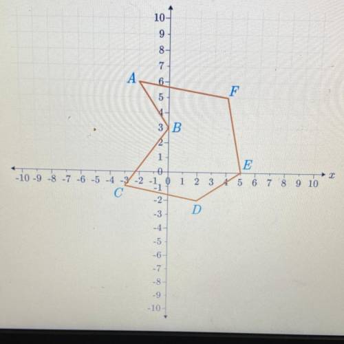 Polygon ABCDEF is rotated 90°, reflected across the line y = -x, and then t