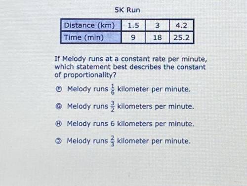 Melody is running in a 5K event. Her father

records her time at three places during the
event as