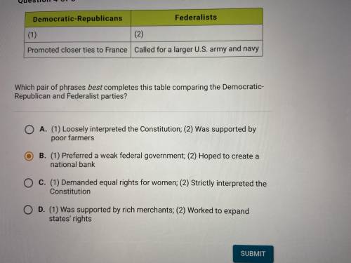 Which pair of phrases best completes the stable comparing the Democratic Republican and Federalist