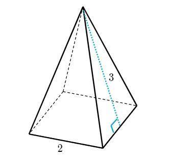 Which expression can be used to find the surface area of the following square pyramid?