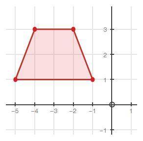 What series of transformations would carry the trapezoid onto itself?

these are the answers(x + 0