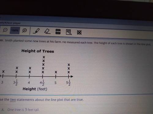 Mr. Smith planted some new trees at his farm. He measured each tree the height of each tree is show