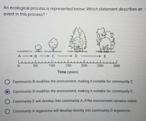 An ecological process is represented below. Which statement describes an event in this process?

C