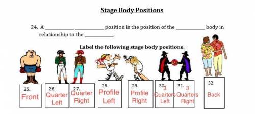 PLEASE HELP

Name the position that is fully OPEN to the audience. With the name down below