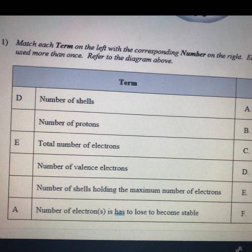 1) Match each Term on the left with the corresponding Number on the right. Each number may be

use