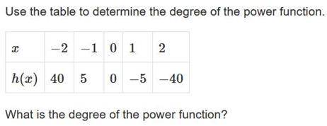 Help please!! 45 pts
whats the degree of the power function for this table + explanation