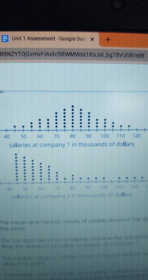 The Dot plot shows the salaries for the employees that two small companies before a new company hea