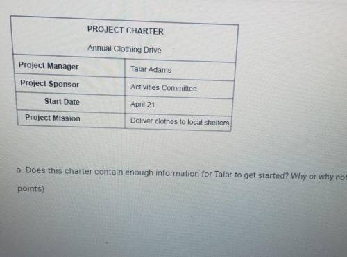 PROJECT CHARTER Annual Clothing Drive Project Manager Talar Adams Project Sponsor Activities Commit