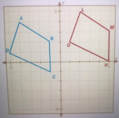 Which condition is sufficient to show that the polygons are congruent?

A. Polygon ABCD and polygo