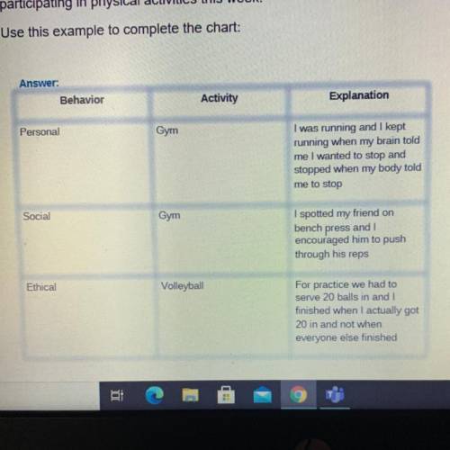 Question (20 points)

Physical activity reflection chart:
Many physical activities offer a chance