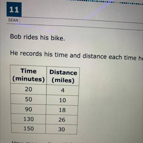 bob rides his bike how many miles will bob have traveled if he stops after 180 minutes continuing h