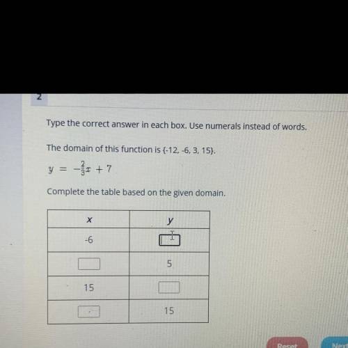 Type the correct answer in each box. Use numerals instead of words.

 The domain of this function
