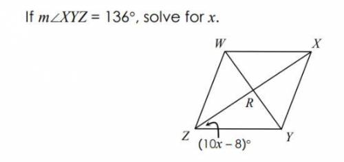 The following is a rhombus, solve for x