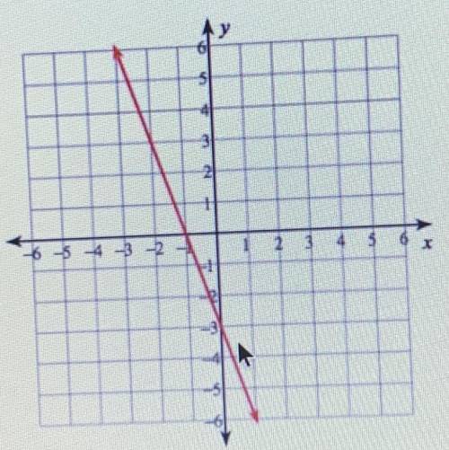 Write the equation for this line

A. Y= -3x-3
B. Y= -1/3x-1
C. Y= -3x-1
D. Y= -1x-3