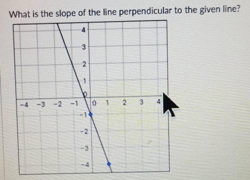 The slope of the perpendicular