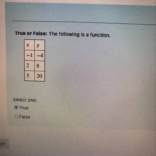 True or False the following is a function.