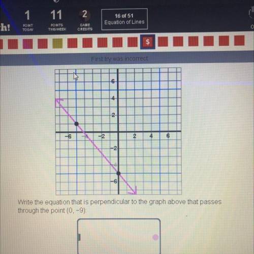 First try was incorrect

w
6
4
2
2
-6
2
-2
Write the equation that is perpendicular to the graph a