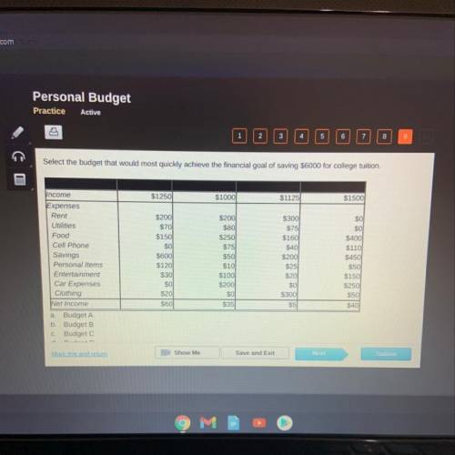 Select the budget that would most quickly achieve the financial goal of saving $6000 for college tu