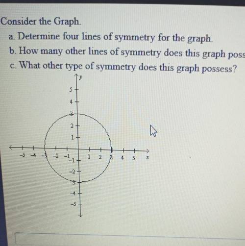 Consider the Graph. a. Determine four lines of symmetry for the graph. b. How many other lines of s