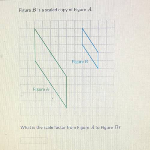 Figure B Is a scaled copy of figure A
What is the Scale factor from Figure A to B