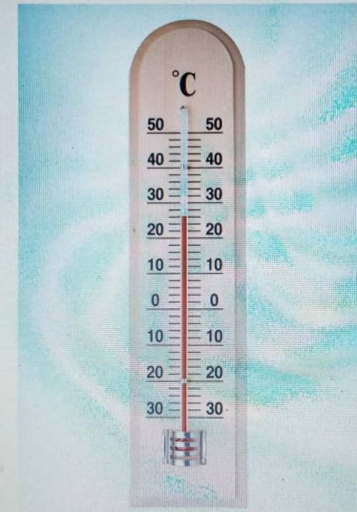 Joanne is in Miami with her parents the image shows a thermometer at a restaurant on the beach what