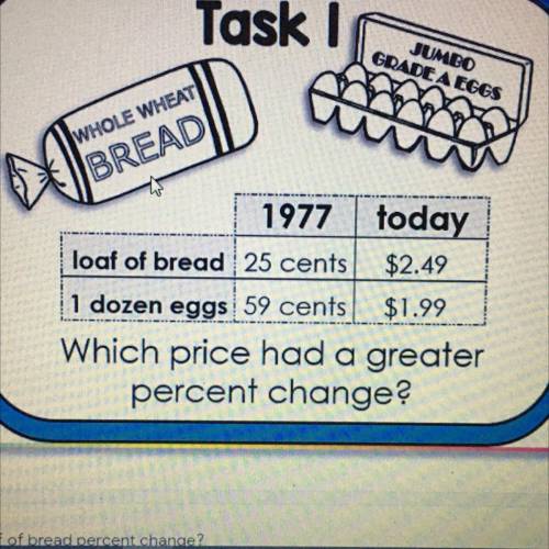 1977 today

loaf of bread 25 cents $2.49
1 dozen eggs 59 cents $1.99
Which price had a greater
per